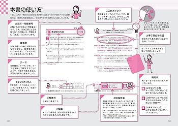 2023年版 賃貸不動産経営管理士 合格のトリセツ 過去問題集